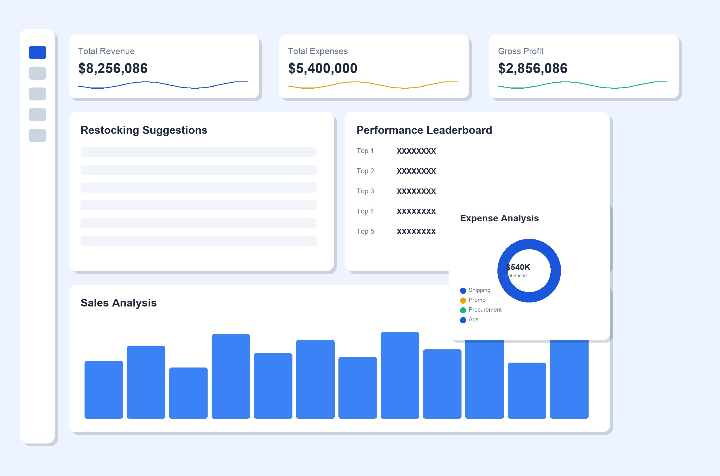 GAIAMOR ERP Dashboard